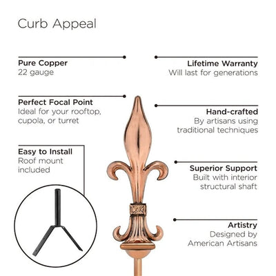 Good Directions Fleur-De-Lis Pure Copper Rooftop Finial with Roof Mount