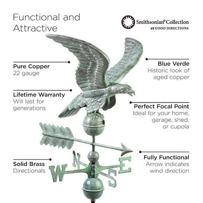 Good Directions Smithsonian Eagle Weathervane in Blue Verde Copper