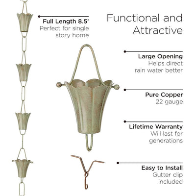Good Directions Fluted Flower Pure Blue Verde Copper 8.5 ft. Rain Chain asset list.