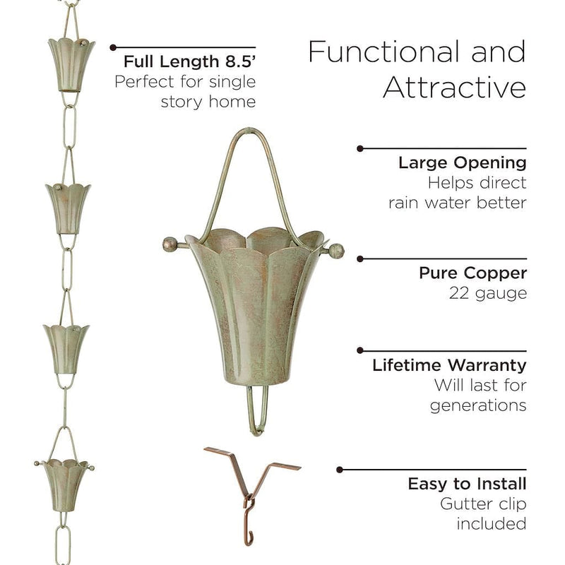 Good Directions Fluted Flower Pure Blue Verde Copper 8.5 ft. Rain Chain asset list.