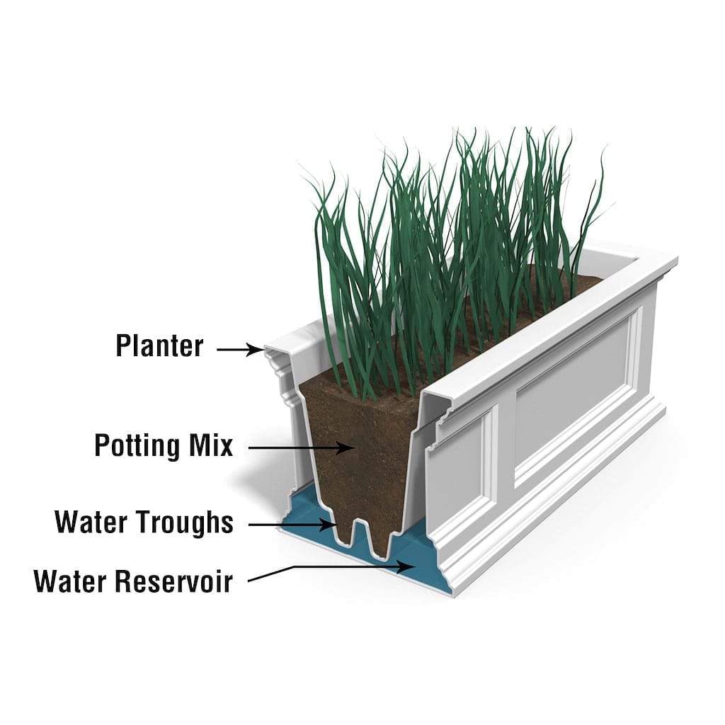 self watering window planter box Mayne 3 ft. Fairfield Window Box, Graphite Gray